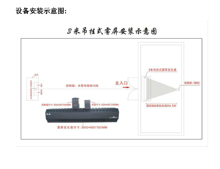 Heilongjiang tricks international hotel fog screen fog curtain 3D holographic effect display