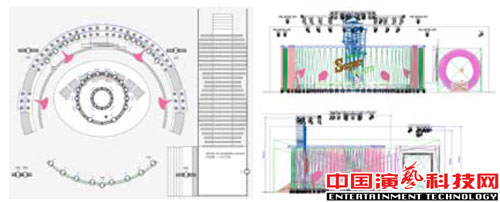 Stage lighting design television program