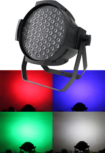 What Kind Of LED ParLight Product?