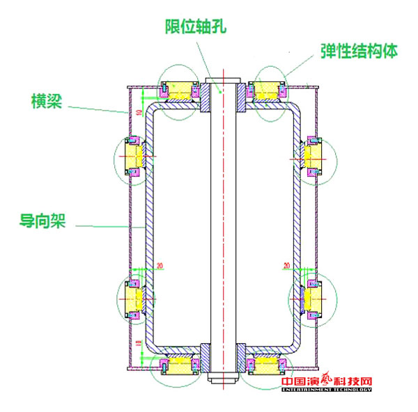 新型舞臺燈光結(jié)構(gòu)柔性連接結(jié)構(gòu)的動力學分析效果圖