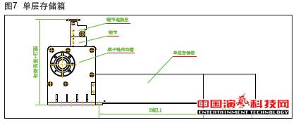 機(jī)械升降中的應(yīng)用在柔性傳動柱裝置作用效果圖