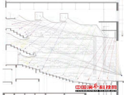 設計閩南大戲院觀眾廳的聲學效果圖