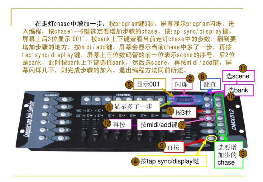 新手如何控制192控臺(tái)？效果圖