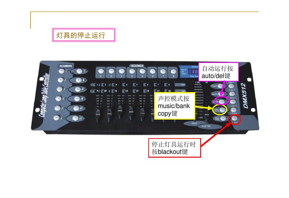 新手如何控制192控臺(tái)？效果圖