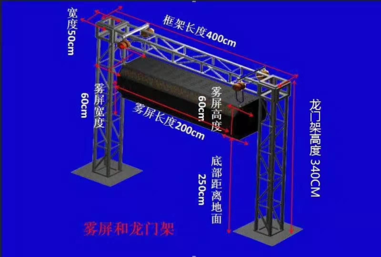 如何正確計算霧屏與投影位置